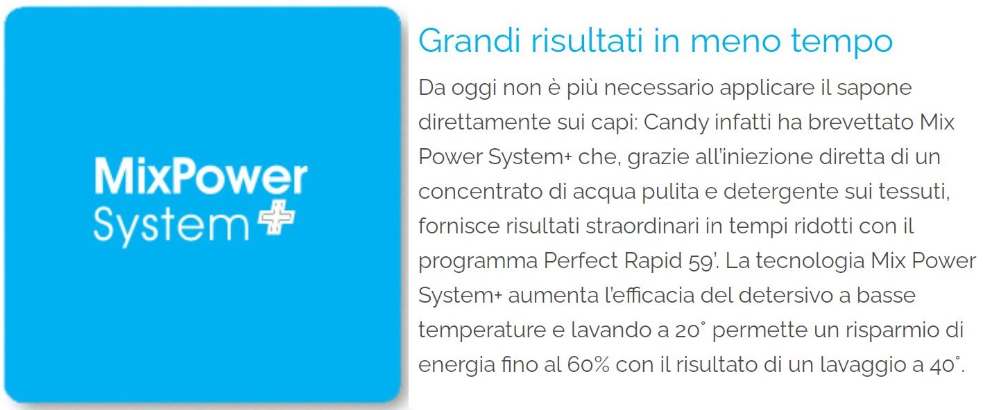 LAVATRICE 8 KG 1200 Giri F(A+++) Carica Dall'alto Smart Candy Cstg28Te1 EUR  378,80 - PicClick IT